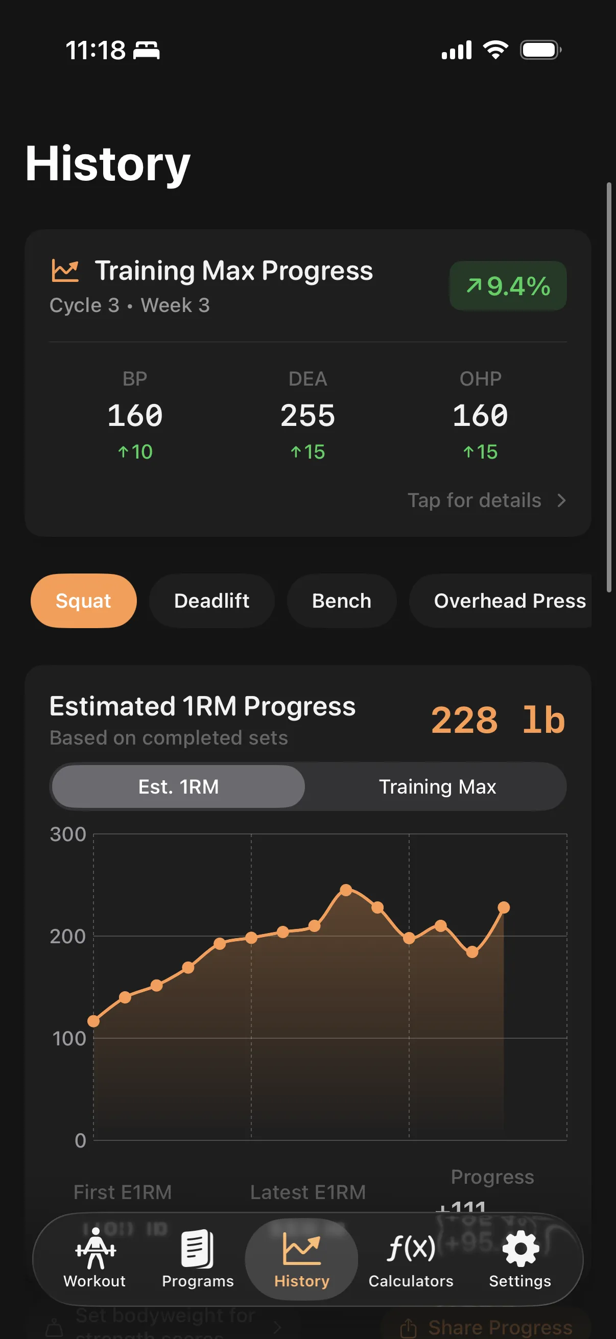 Training max and estimated 1RM progress charts